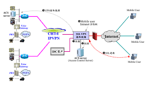 汉藏语系在新石器时代晚期起源中国北方